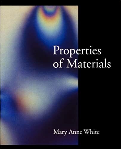 Properties of Materials