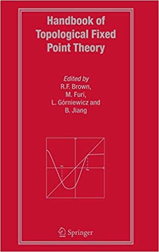 Handbook of topological fixed point theory