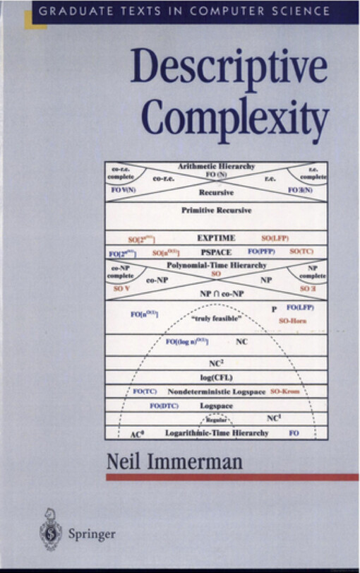 Descriptive Complexity (Texts in Computer Science)