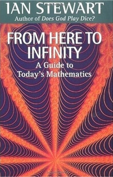 From here to infinity