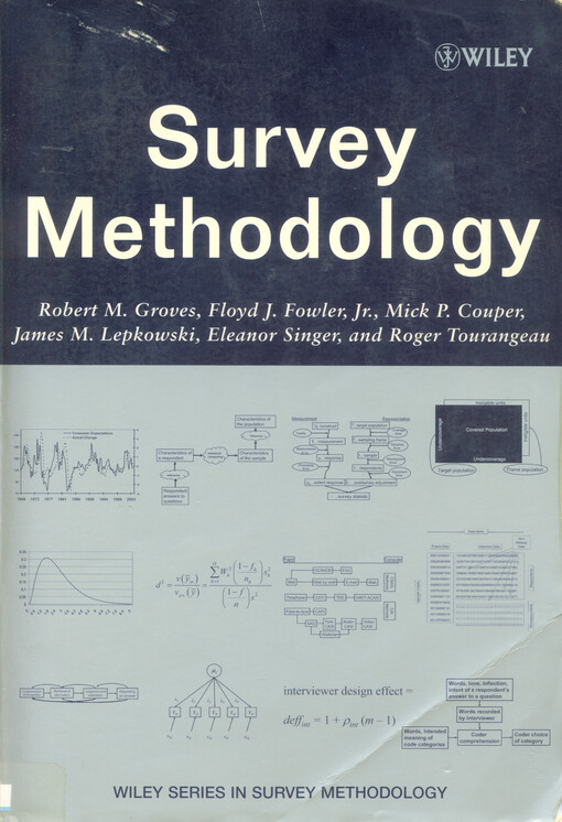 Survey methodology