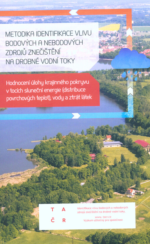 Metodika identifikace vlivu bodových a nebodových zdrojů znečištění na drobné vodní toky : hodnocení úlohy krajinného pokryvu v tocích sluneční energie (distribuce povrchových teplot), vody a ztrát látek
