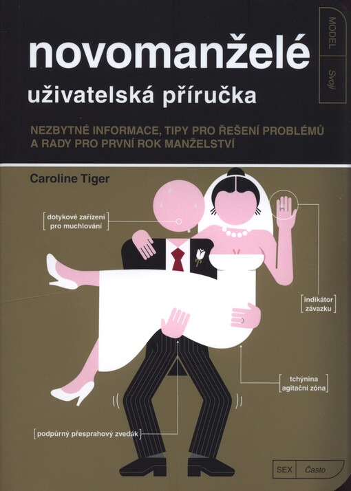 Novomanželé - uživatelská příručka : nezbytné informace, tipy pro řešení problémů a rady pro první rok manželství