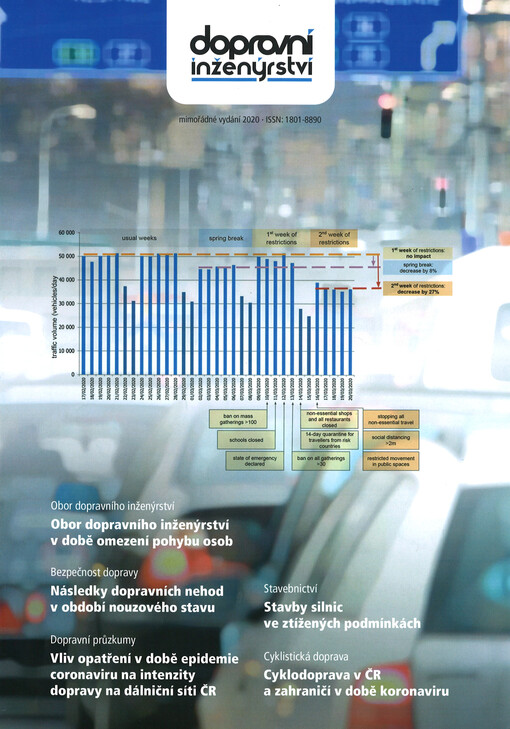 Dopravní inženýrství