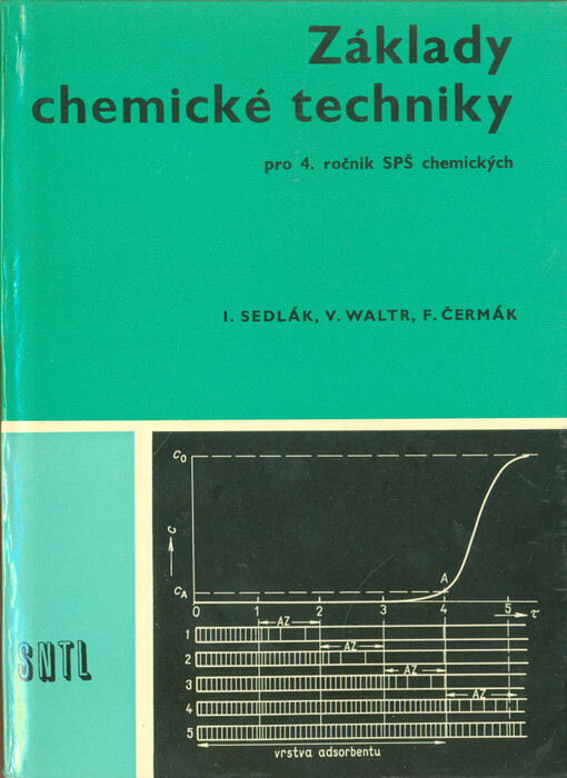 Základy chemické techniky