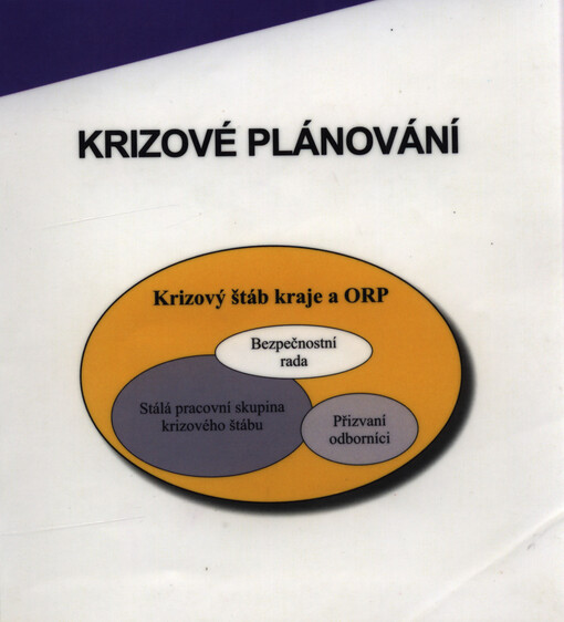 Krizové plánování
