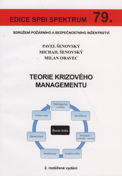Teorie krizového managementu