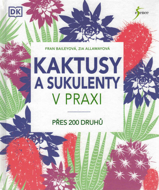 Kaktusy a sukulenty v praxi