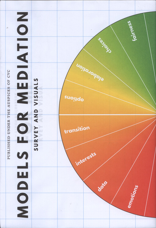 Models for mediation : survey and visuals