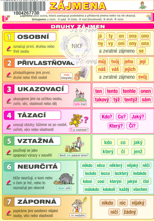Zájmena