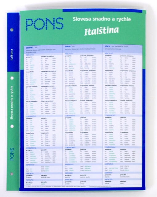 Slovesa snadno a rychle. Italština