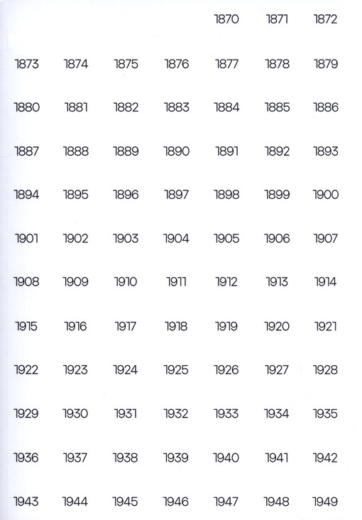 150 let Gymnázia Uničov : výroční almanach