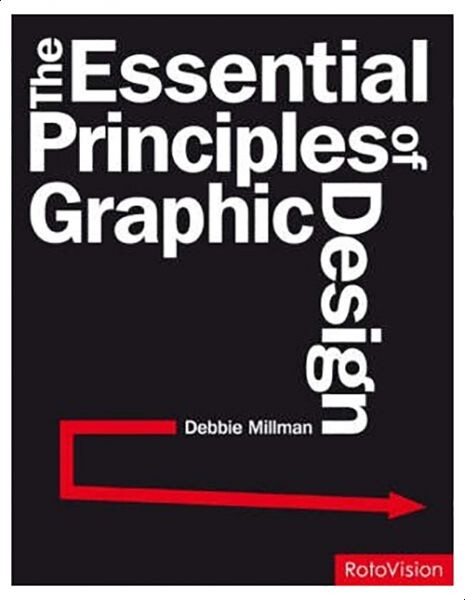 The essential principles of graphic design