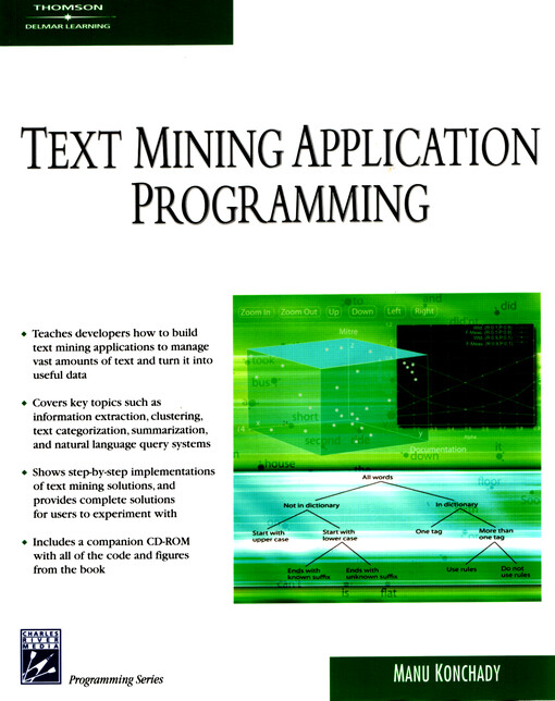 Text mining application programming