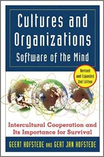 Cultures and organizations : software of the mind