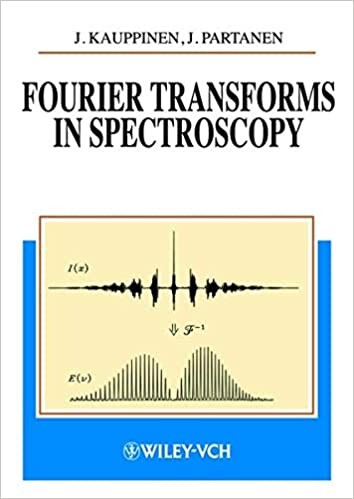 Fourier transforms in spectroscopy