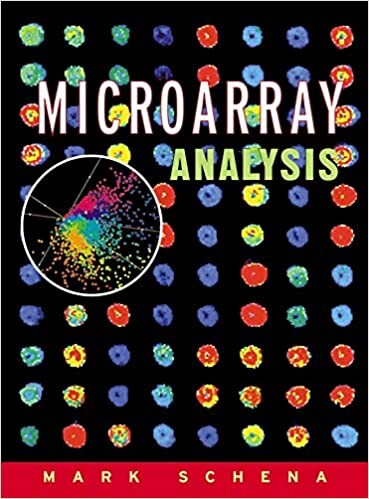 Microarray analysis