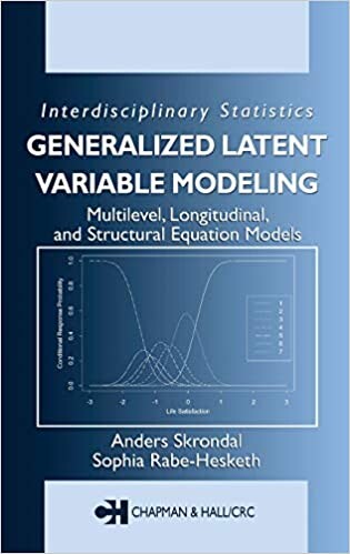 Generalized latent variable modeling : multilevel, longitudinal, and structural equation models