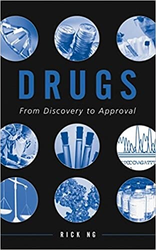 Drugs-From Discovery to Approval