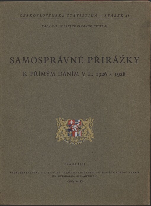 Samosprávné přirážky k přímým daním v l. 1926 a 1928