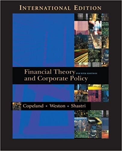 Financial theory and corporate policy