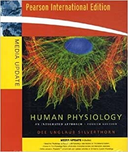 Human physiology