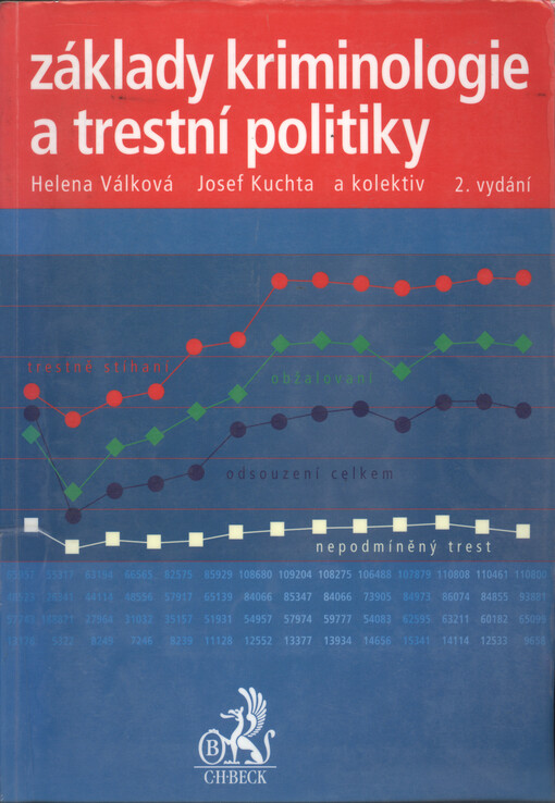 Základy kriminologie a trestní politiky, 2. vyd.