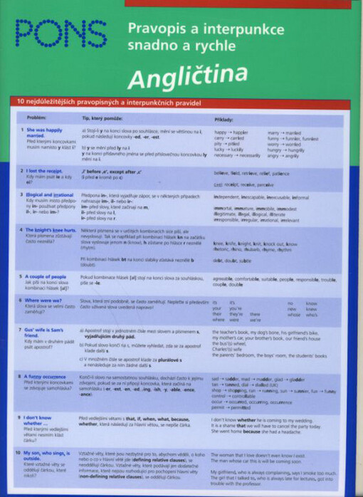 Pravopis a interpunkce snadno a rychle. Angličtina