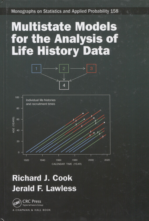 Multistate models for the analysis of life history data