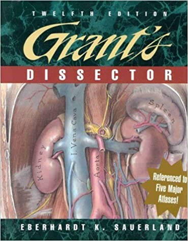 Grant's dissector