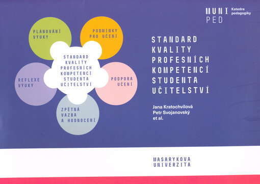 Standard kvality profesních kompetencí studenta učitelství