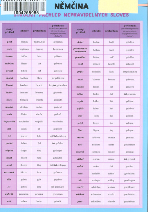 Němčina : stručný přehled nepravidelných sloves