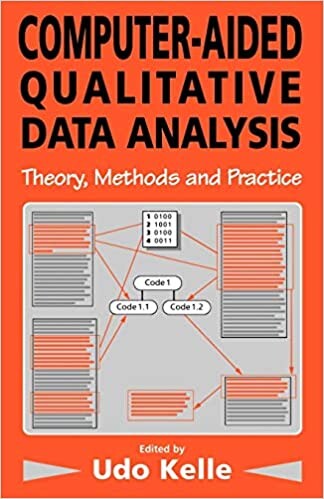 Computer-Aided Qualitative Data Analysis: Theory, Methods and Practice