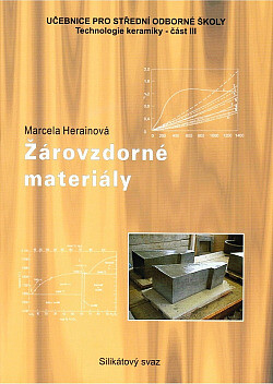 Žárovzdorné materiály