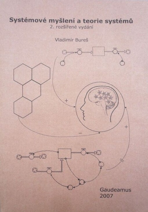 Systémové myšlení a teorie systémů