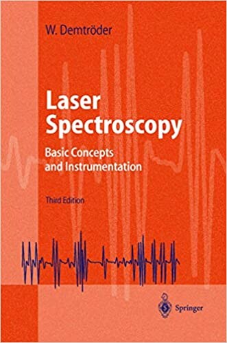 Laser Spectroscopy