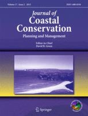 Dry Coastal Ecosystems, Volume Volume 2A: Polar Regions and Europe (Ecosystems of the World)