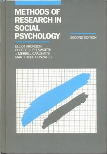 Methods of Research In Social Psychology
