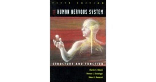 The Human Nervous System: Structure and Function