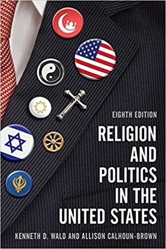 Religion and Politics in the United States