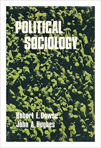 Political Sociology