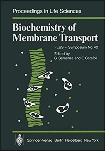 Biochemistry of Membrane Transport: FEBS-Symposium No. 42 (Proceedings in Life Sciences)