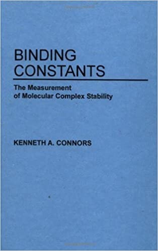 Binding constants : the measurement of molecular complex stability