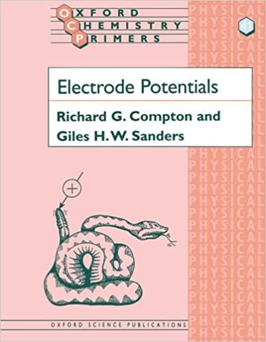 Electrode potentials