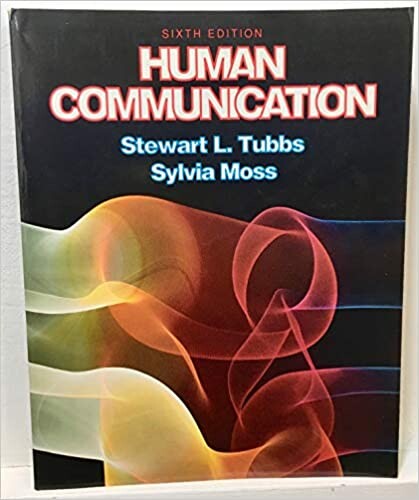 Human communication
