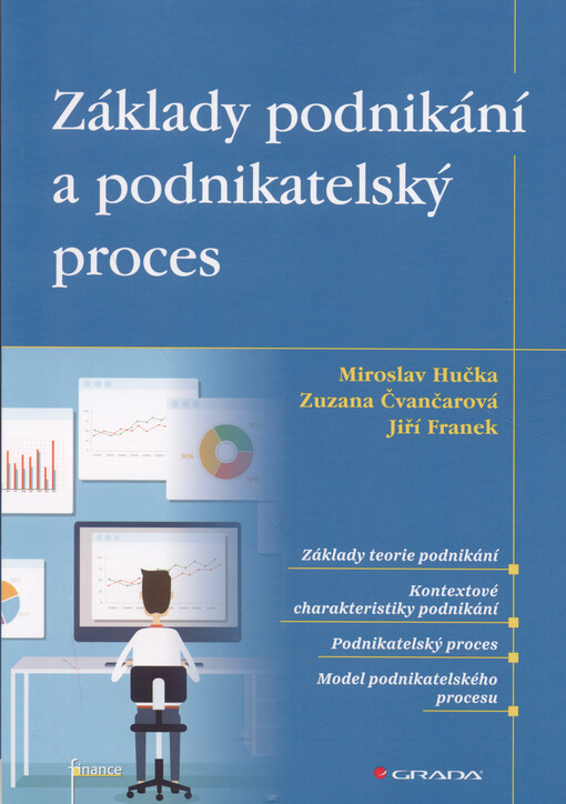 Základy podnikání a podnikatelský proces