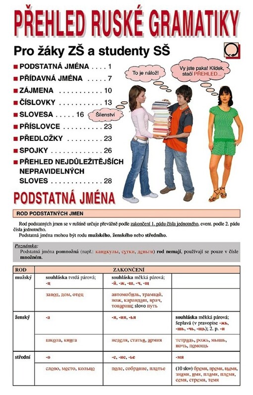 Přehled ruské gramatiky : pro žáky ZŠ a studenty SŠ