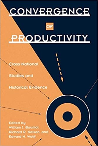 Convergence of Productivity