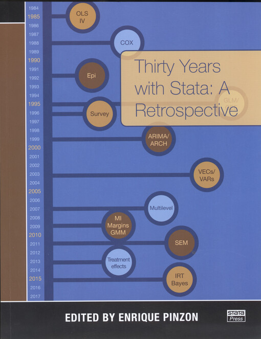 Thirty years with Stata : a retrospective