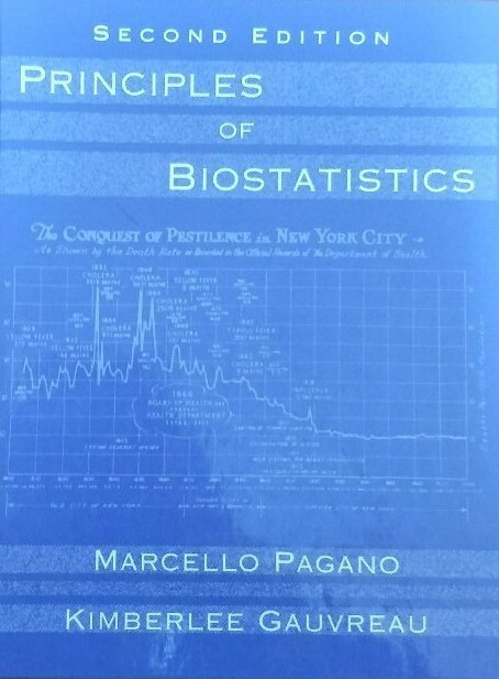 Principles of Biostatistics (with CD-ROM)
